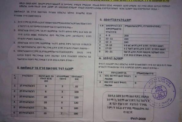 New Addis Ababa Transport regulation